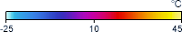 Color/temperature scale